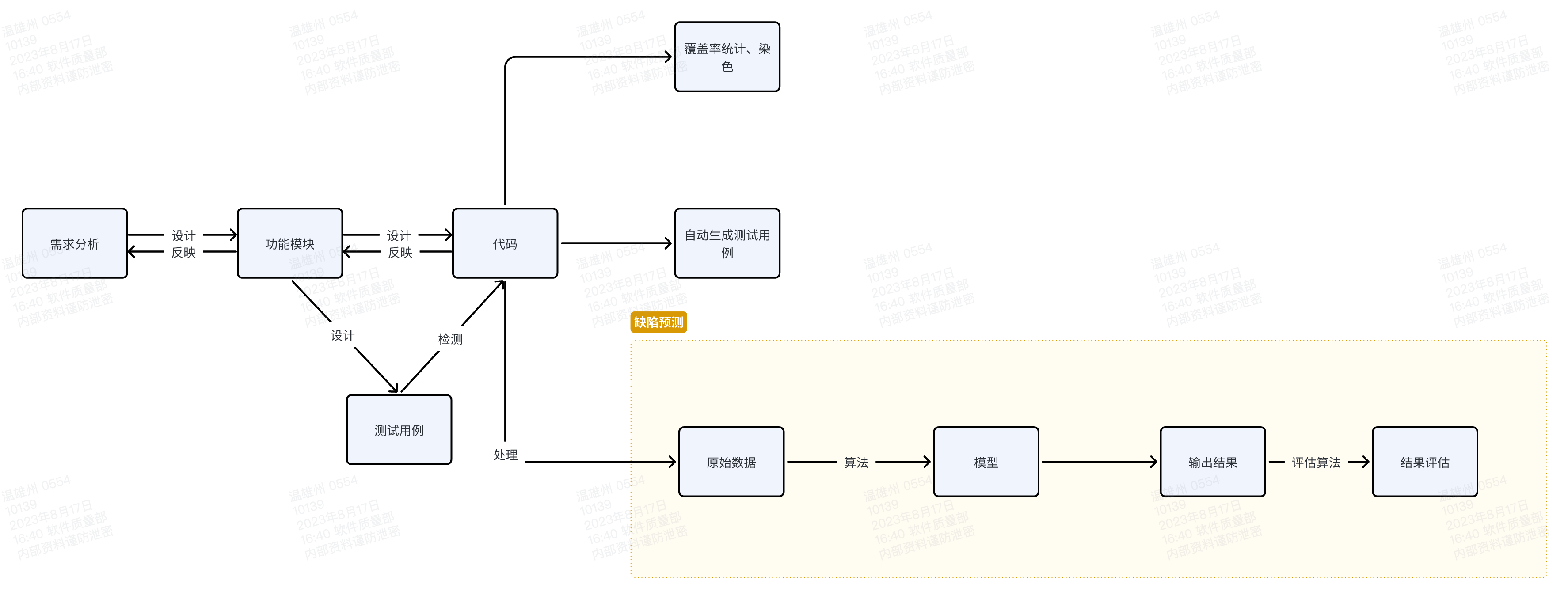 这是图片